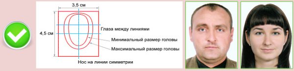Фото на шенгенскую визу Какое фото нужно на шенгенскую визу